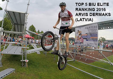 Arvis Dermaks