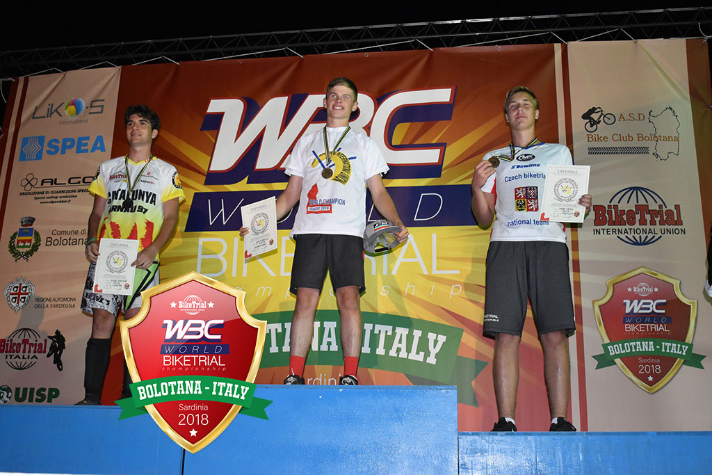 BIU 2018 Junior